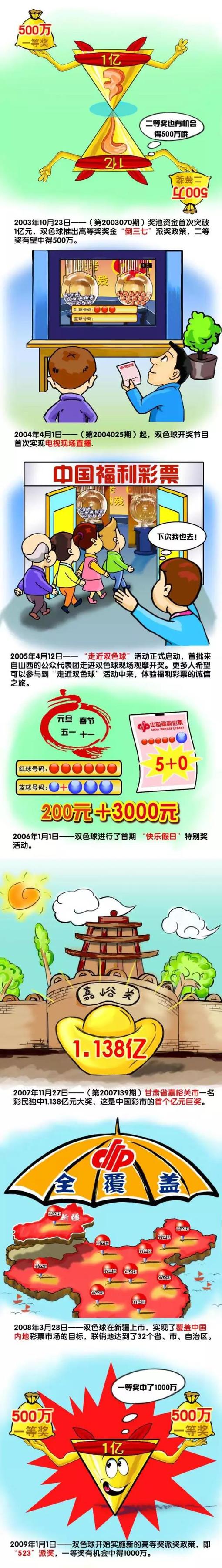 本赛季目前为止，迪巴拉只收获了2个进球和3个助攻，由于其受伤频繁，穆里尼奥只能谨慎使用他。